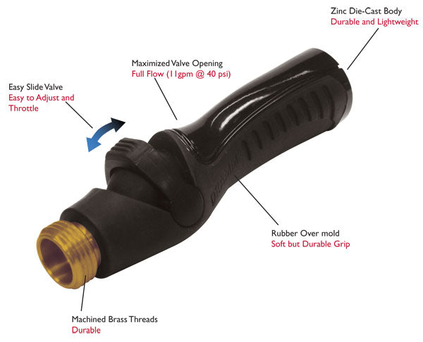 Dramm One Touch Rain Wand